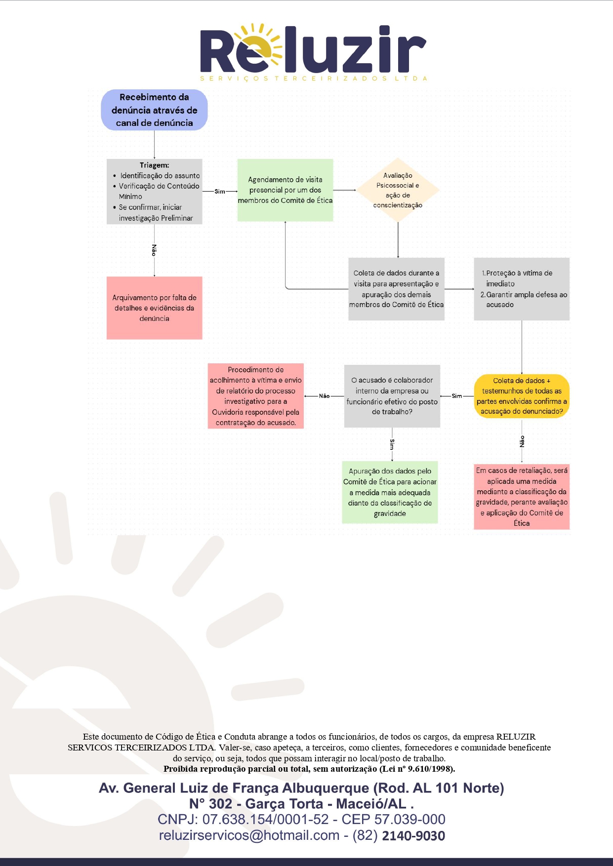 Reluzir_-_Codigo_de_Etica_e_Conduta_v2.0_assinado_assinado_assinado_assinado_page-0025.jpg